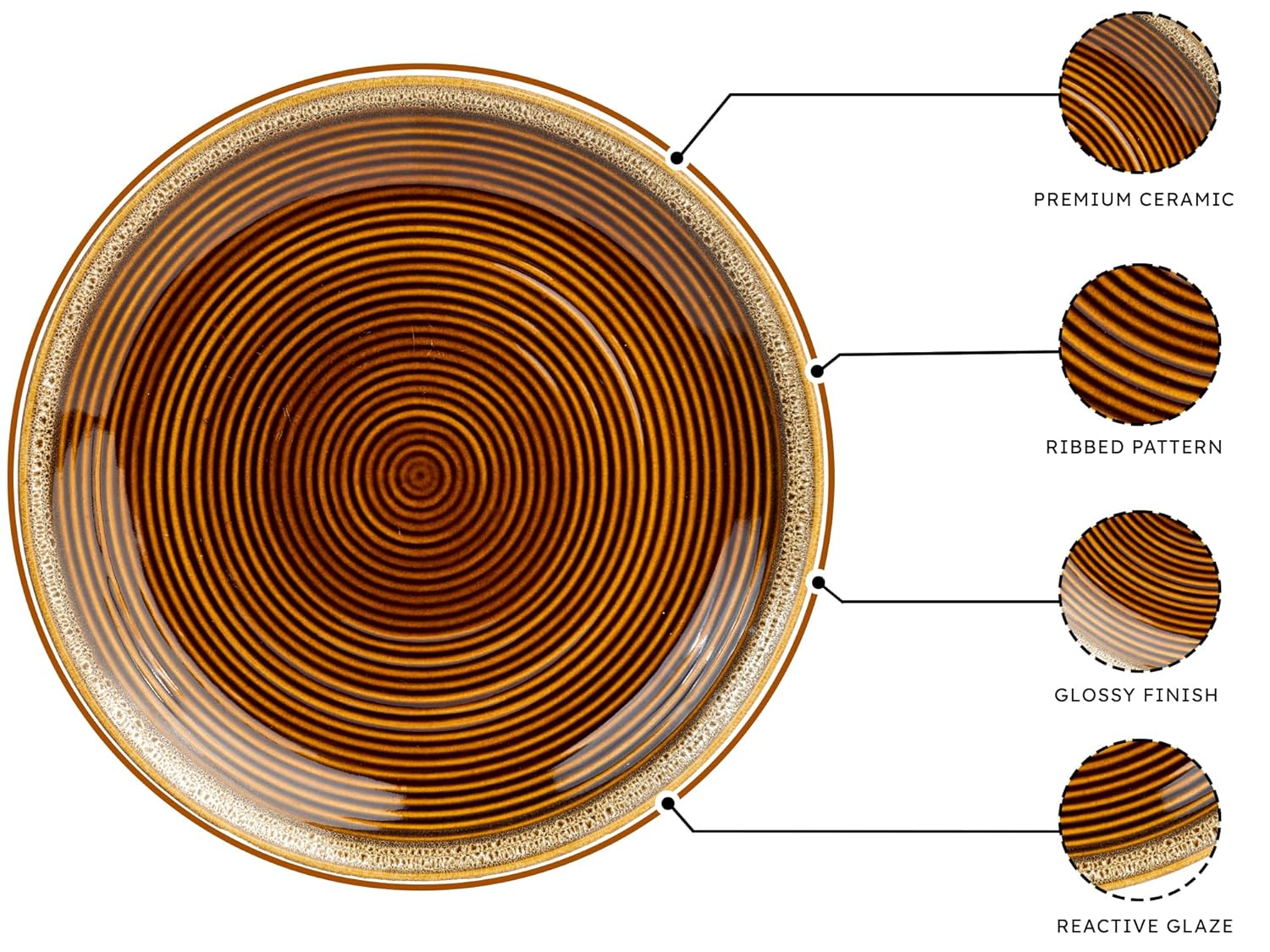Appetizer/Dessert/Snack Plates