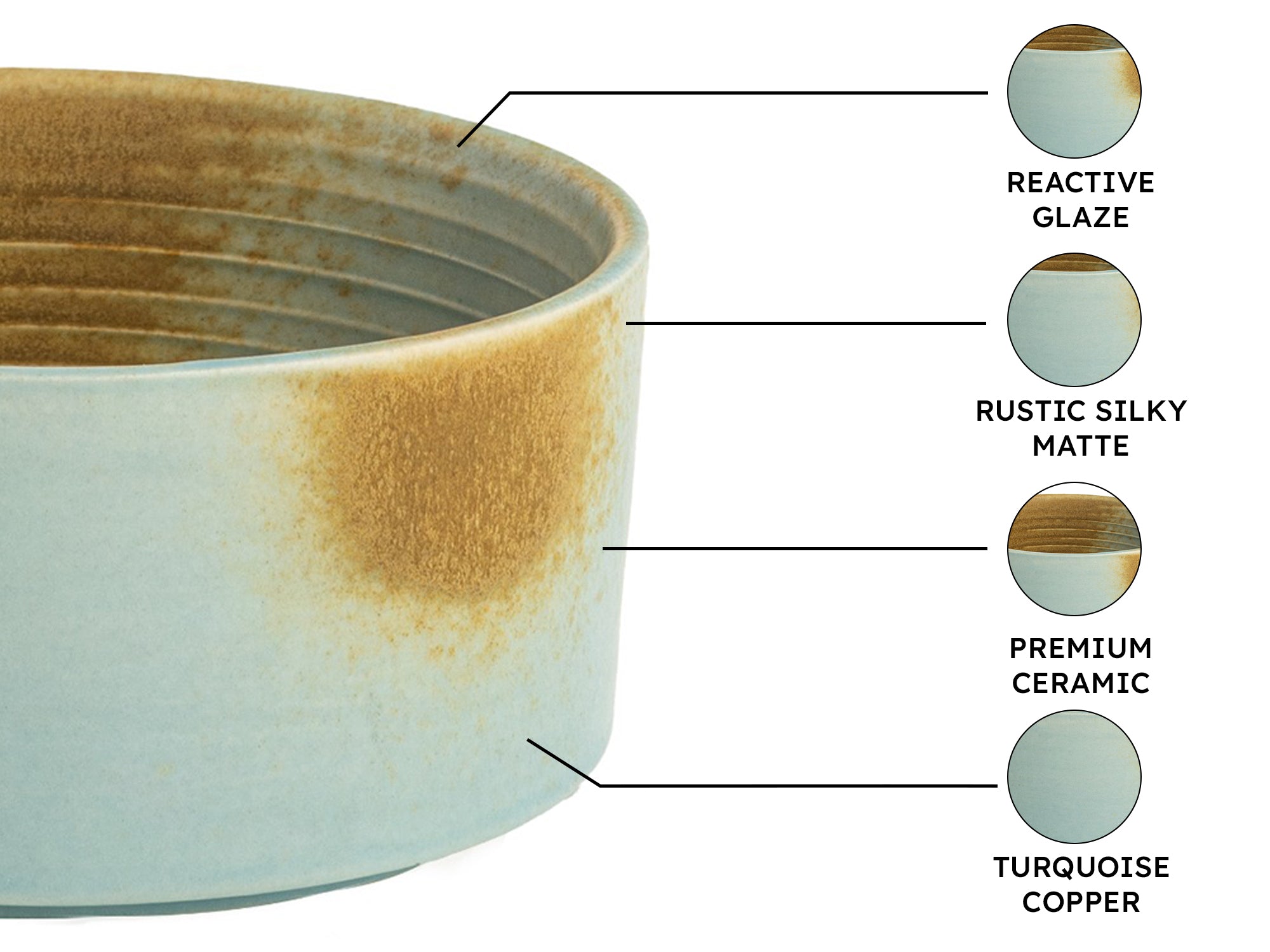 Turquoise Copper Ceramic Handmade Portion Bowl – Set of 2