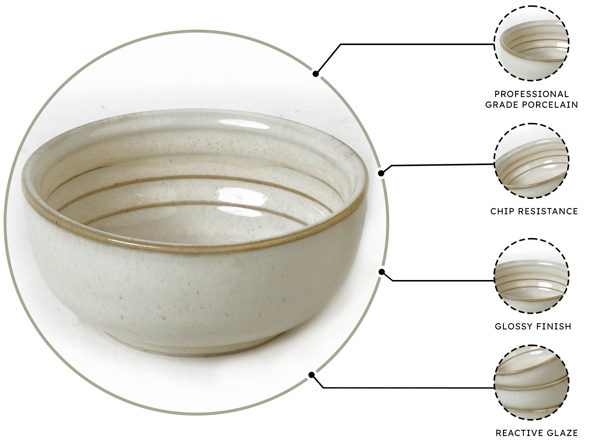 Small Dinner Bowls/Katori